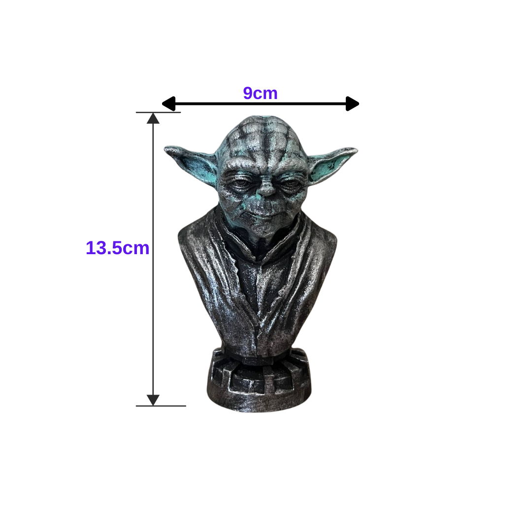 Yoda