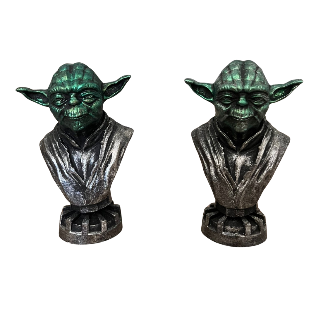 Yoda