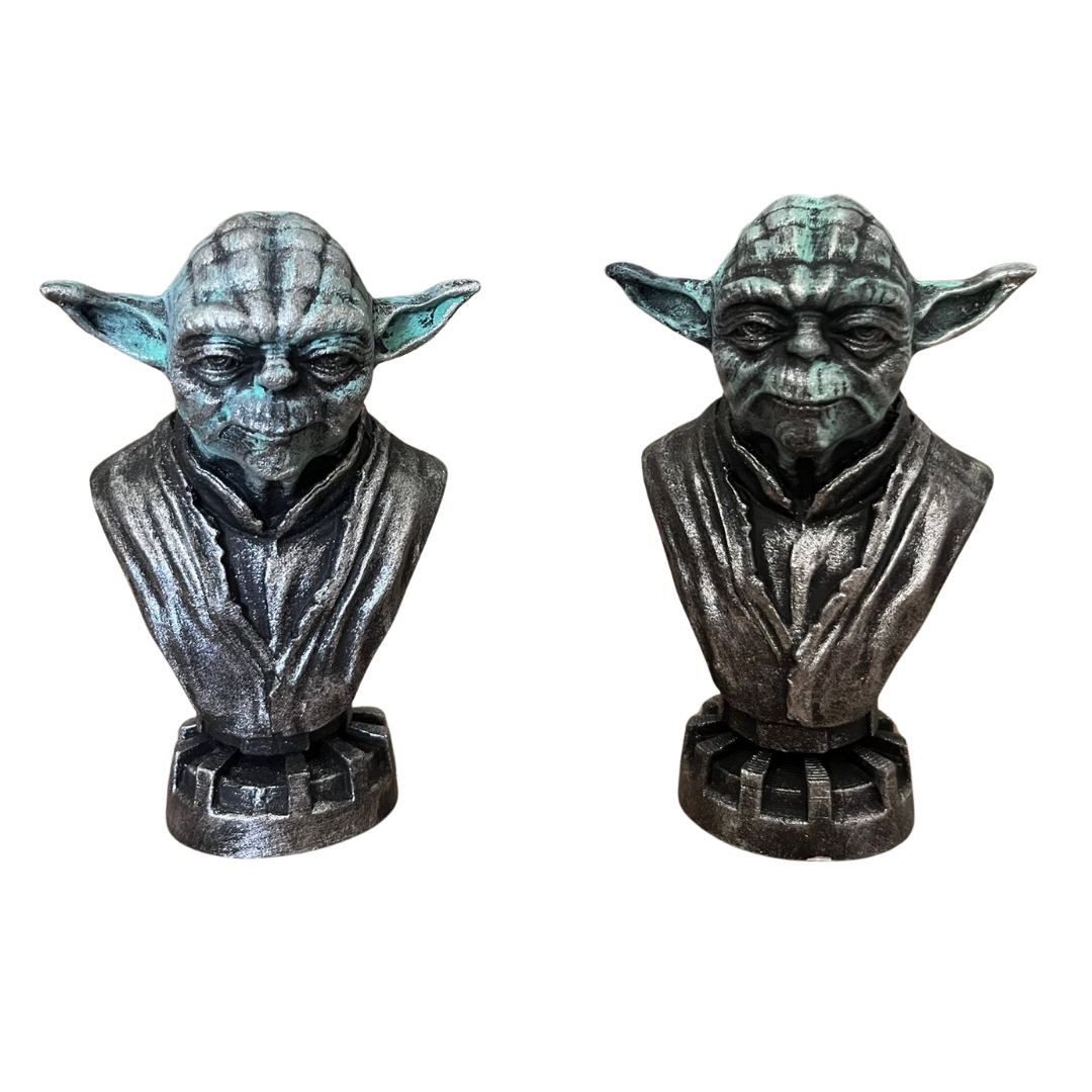 Yoda