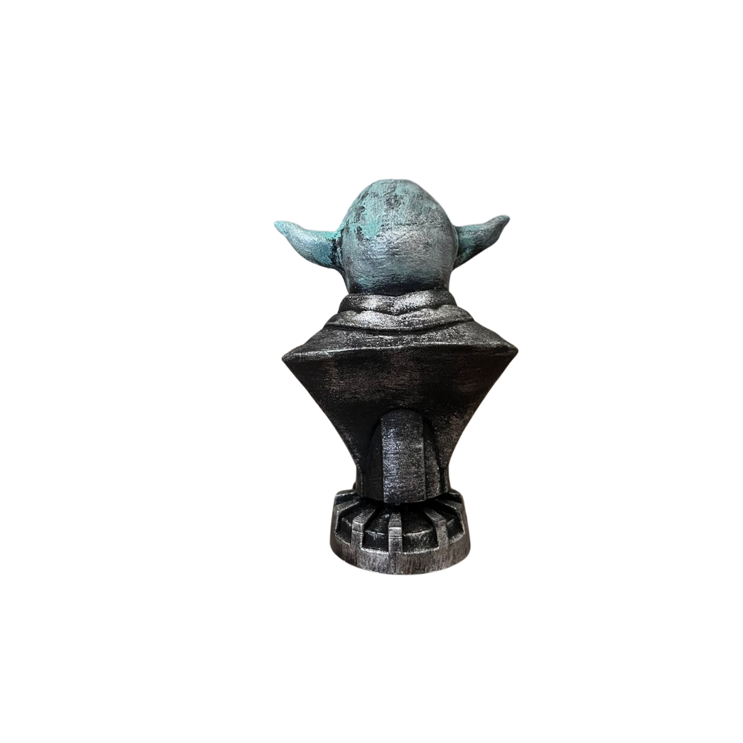 Yoda